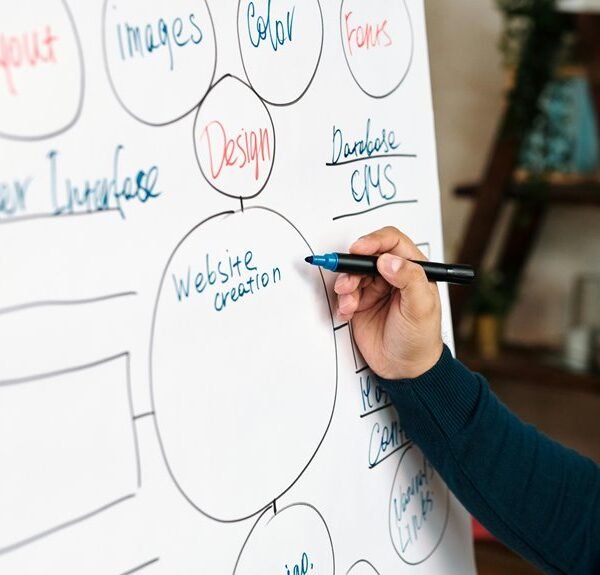 traffic growth strategies unleashed